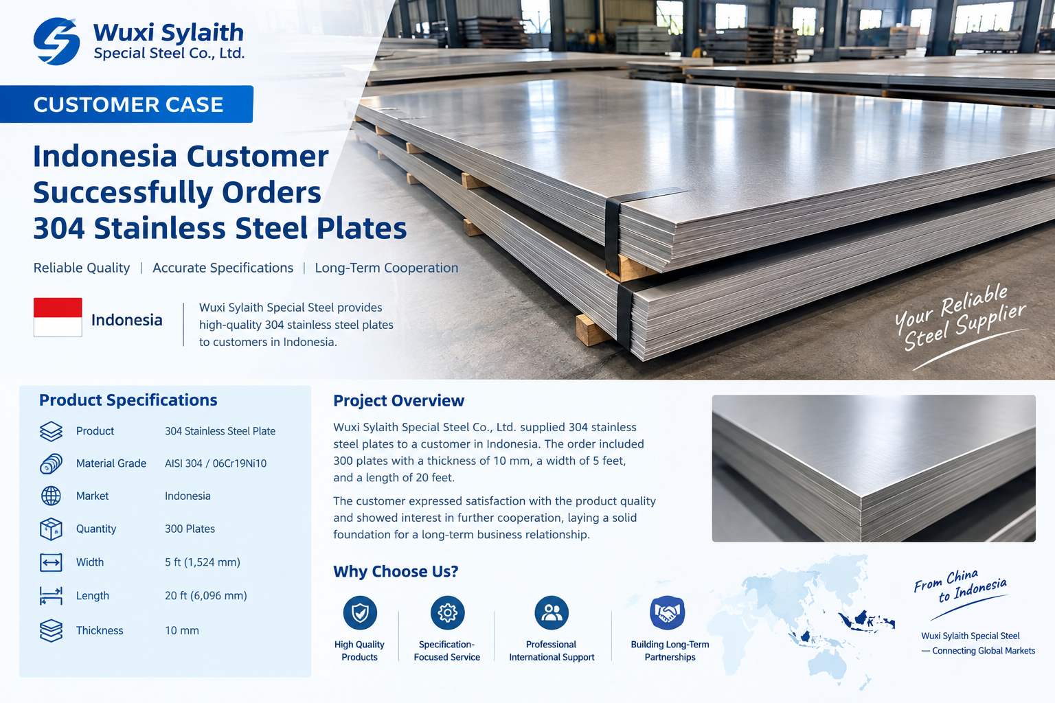 Laatste bedrijfscasus over Indonesia Customer Case: 304 Stainless Steel Plate Supply by Wuxi Sylaith Special Steel